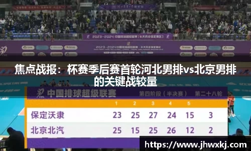 焦点战报：杯赛季后赛首轮河北男排vs北京男排的关键战较量