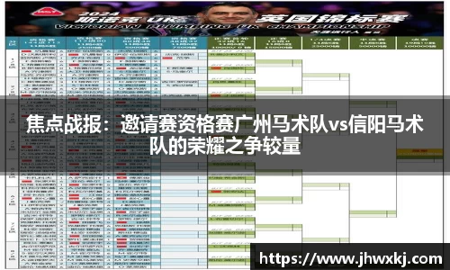 焦点战报：邀请赛资格赛广州马术队vs信阳马术队的荣耀之争较量