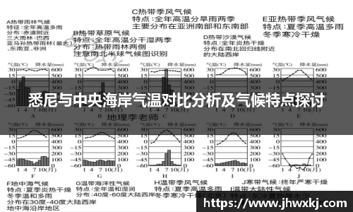 悉尼与中央海岸气温对比分析及气候特点探讨