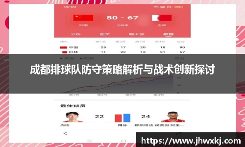 成都排球队防守策略解析与战术创新探讨